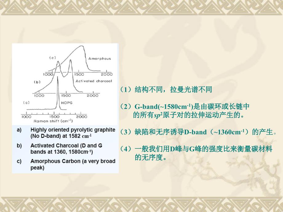 碳材料的拉曼光谱(石墨烯,碳管等)_第4页