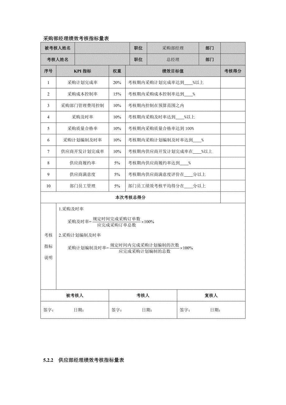 某公司采购部经理绩效考核指标量表_第1页