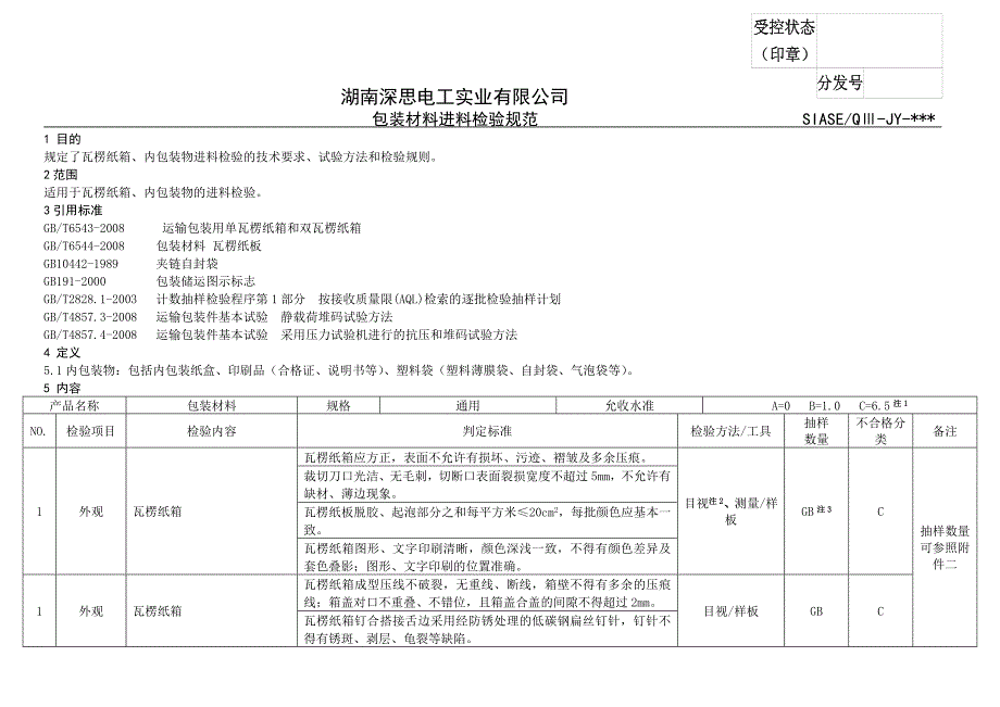 包装材料进料检验规范-新版_第1页