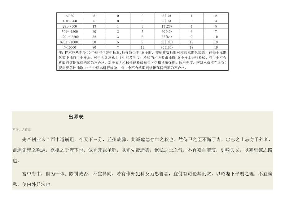 包装材料进料检验规范-新版_第5页