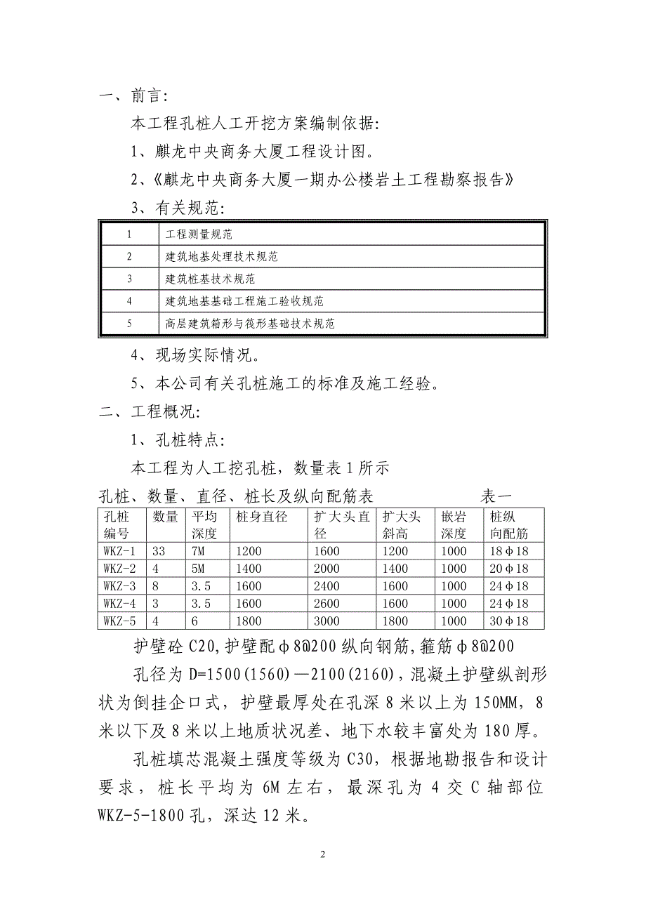 人工挖孔桩施工方案(3)_第2页