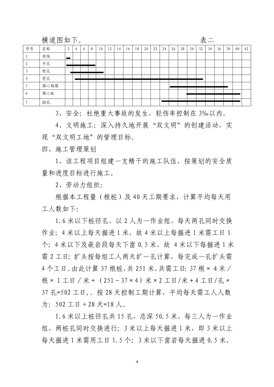 人工挖孔桩施工方案(3)_第4页