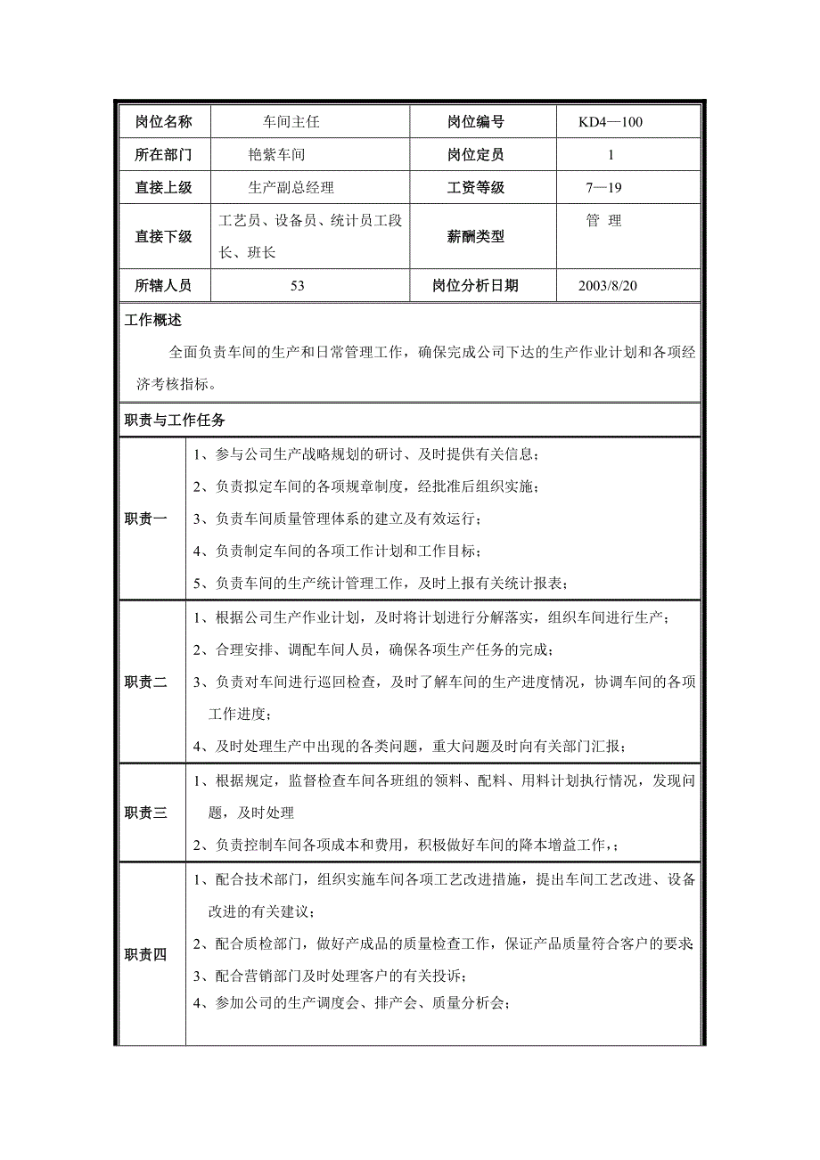 某化工公司职务说明书_第3页