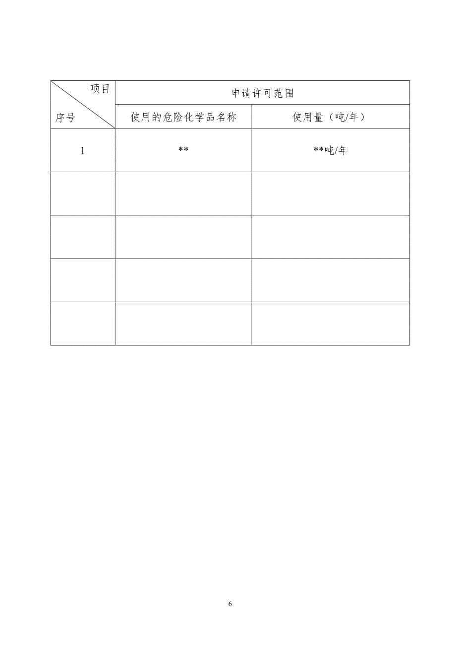 深圳安全生产监督管理局_第5页