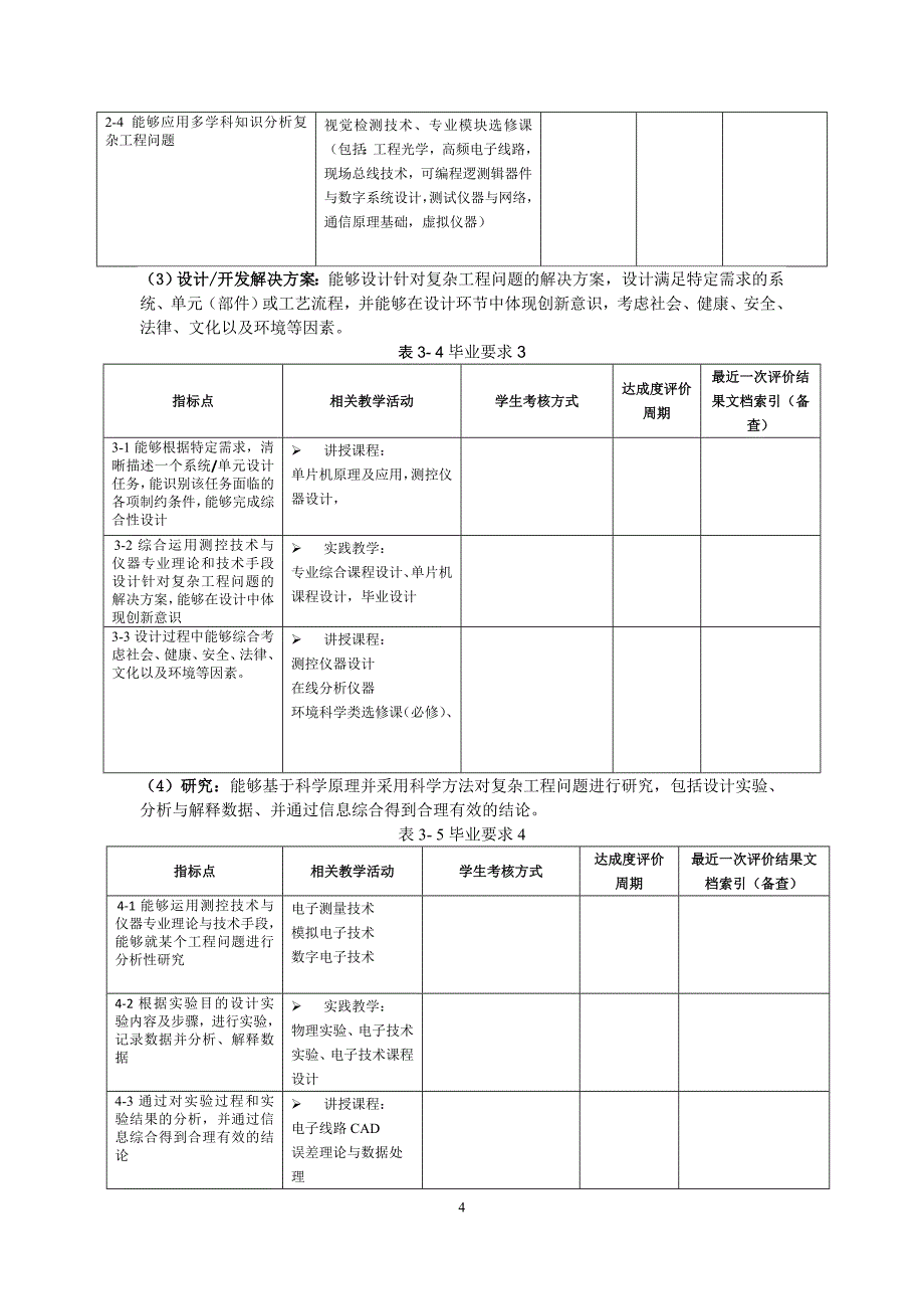 (终稿)毕业要求(2015.5.19)_第4页