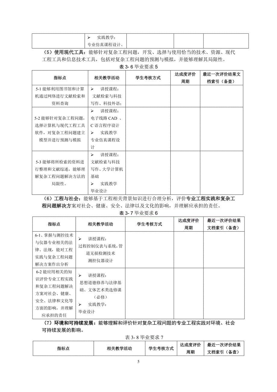 (终稿)毕业要求(2015.5.19)_第5页