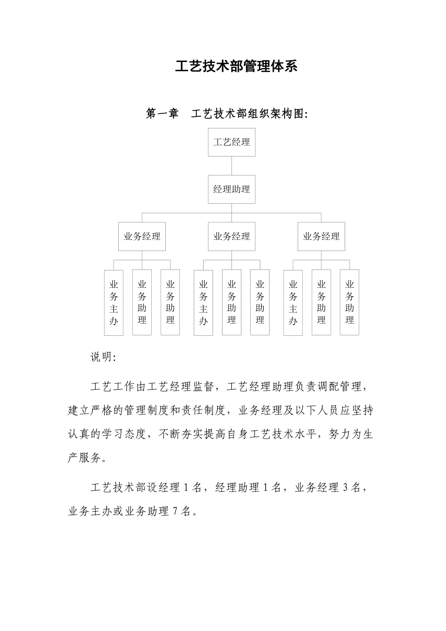 某公司工艺技术部工作手册_第4页