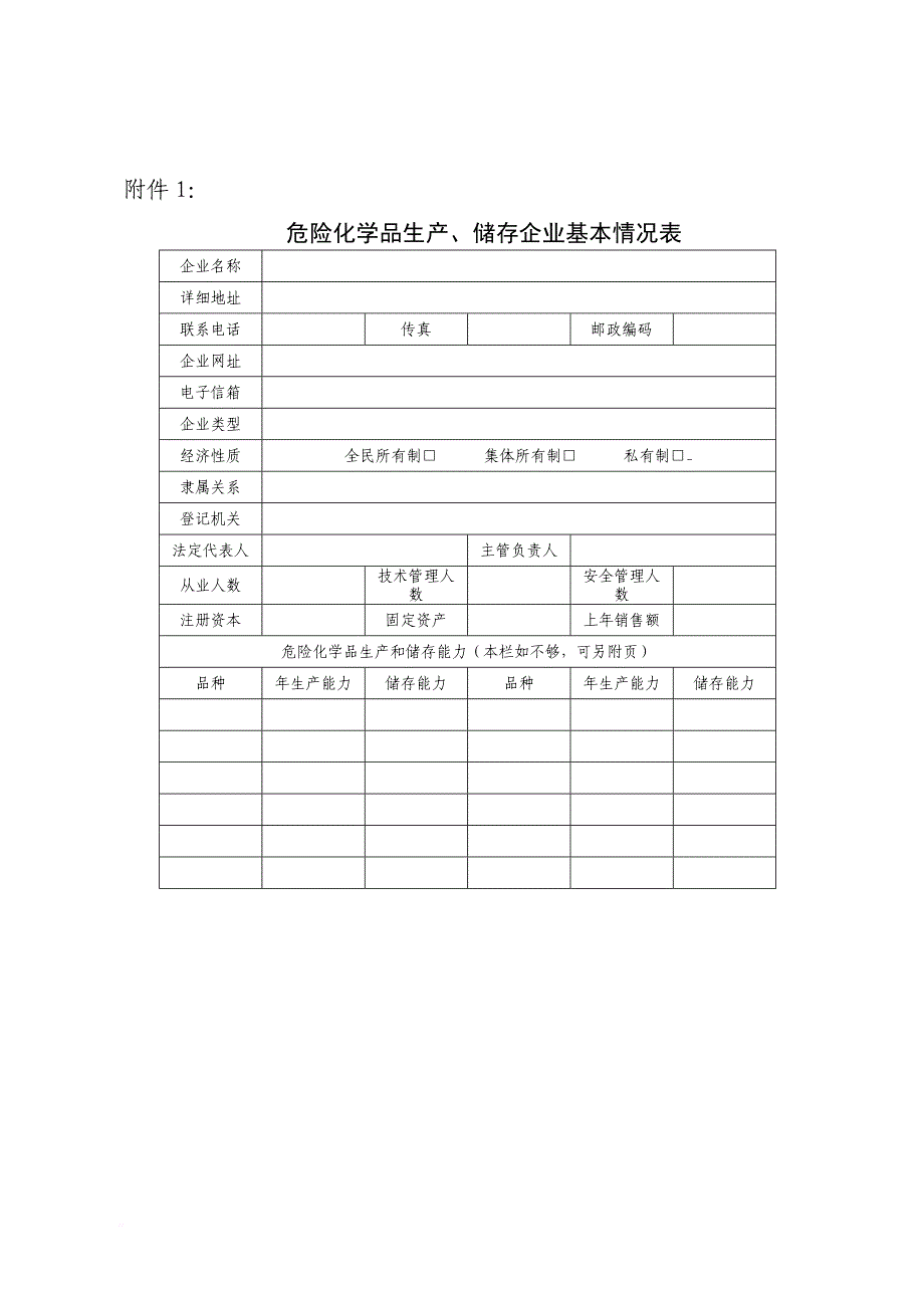 安全评估检查表及淘汰相关法规_第1页