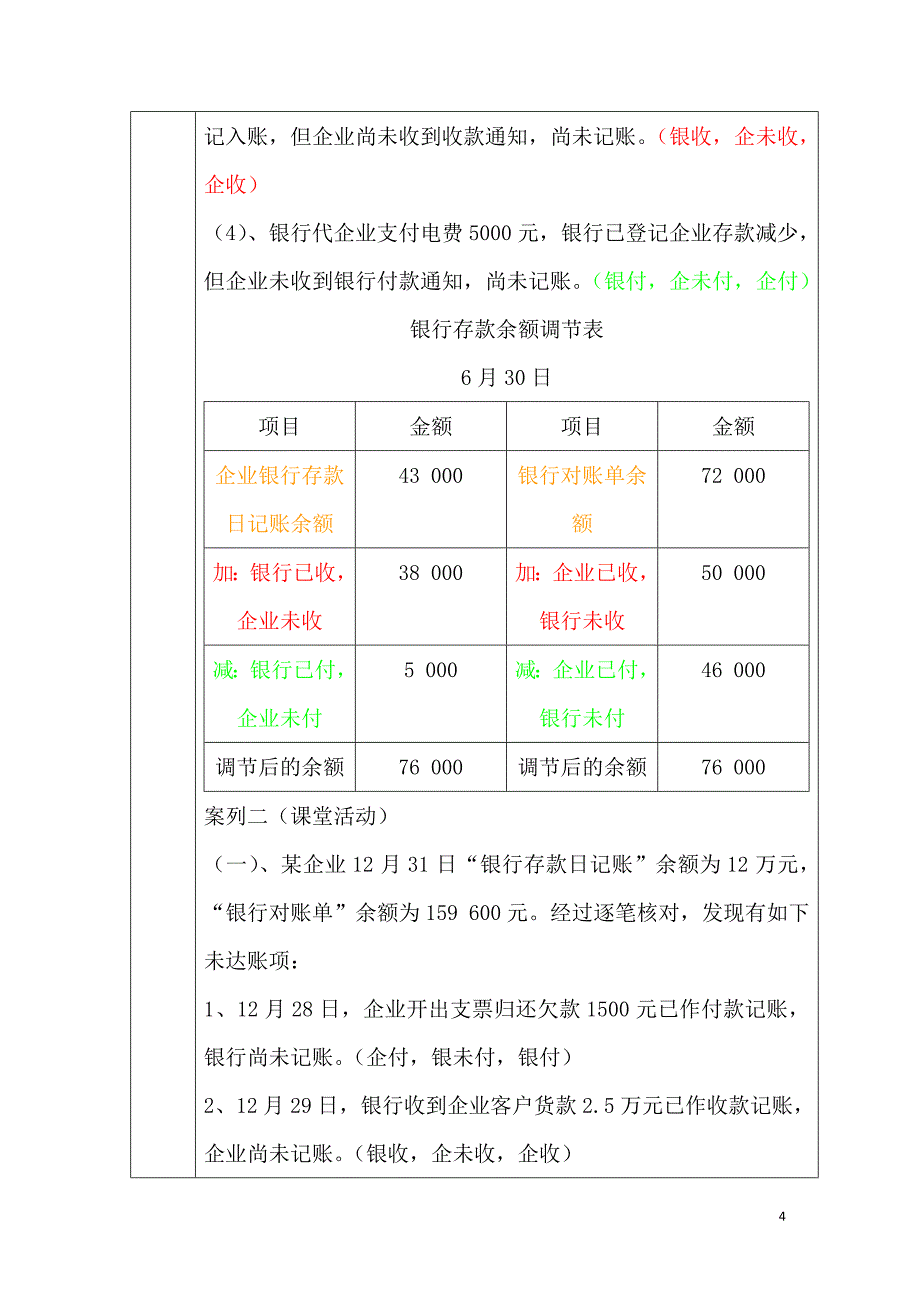 “银行存款余额调节表”教学设计及反思_第4页