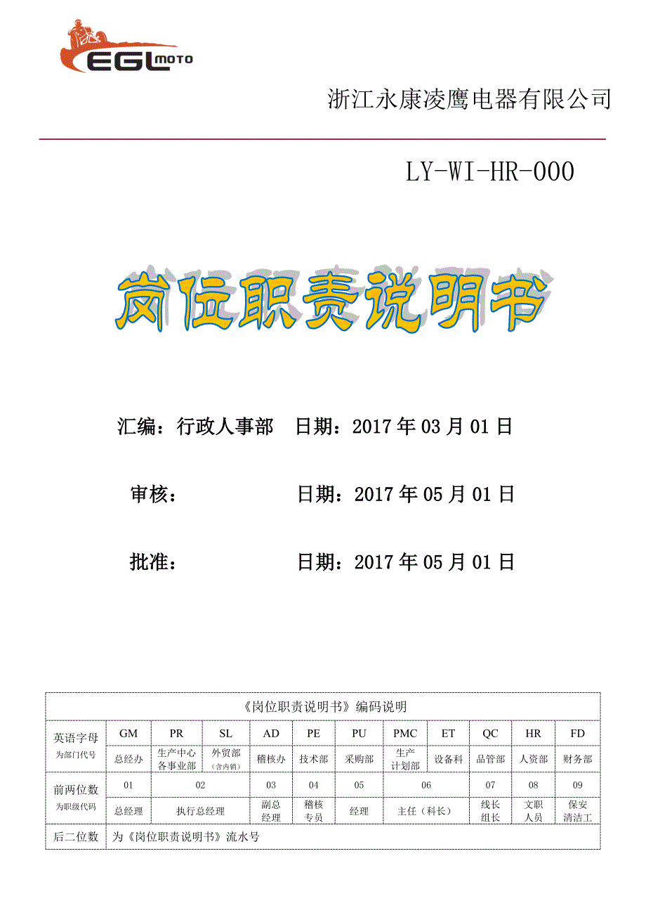 某电器有限公司岗位职责说明书_第1页