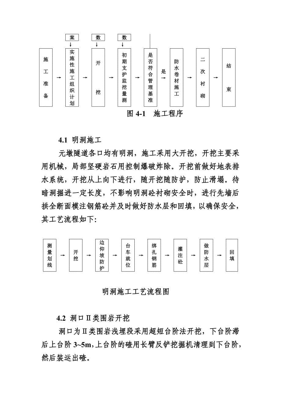 隧道、桥梁、涵洞、通道、路基土方、排水及防护工程施90426089_第5页