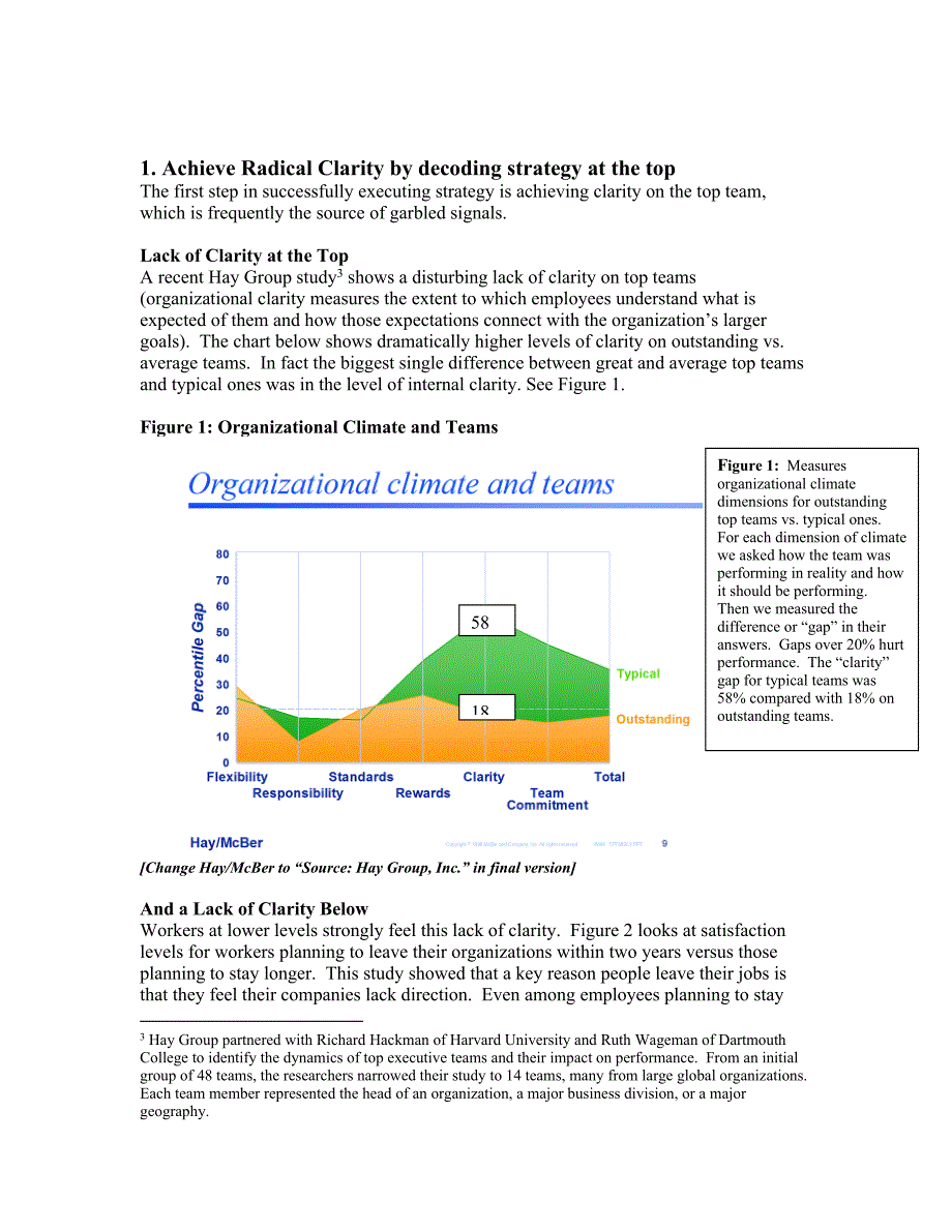 pm绩效管理讲座_第4页