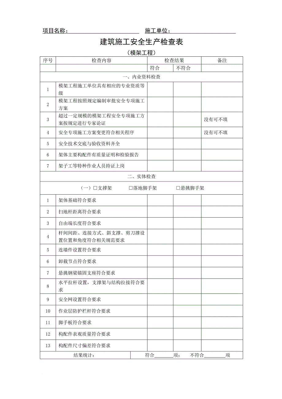 建设部-建筑施工安全生产检查表_第1页