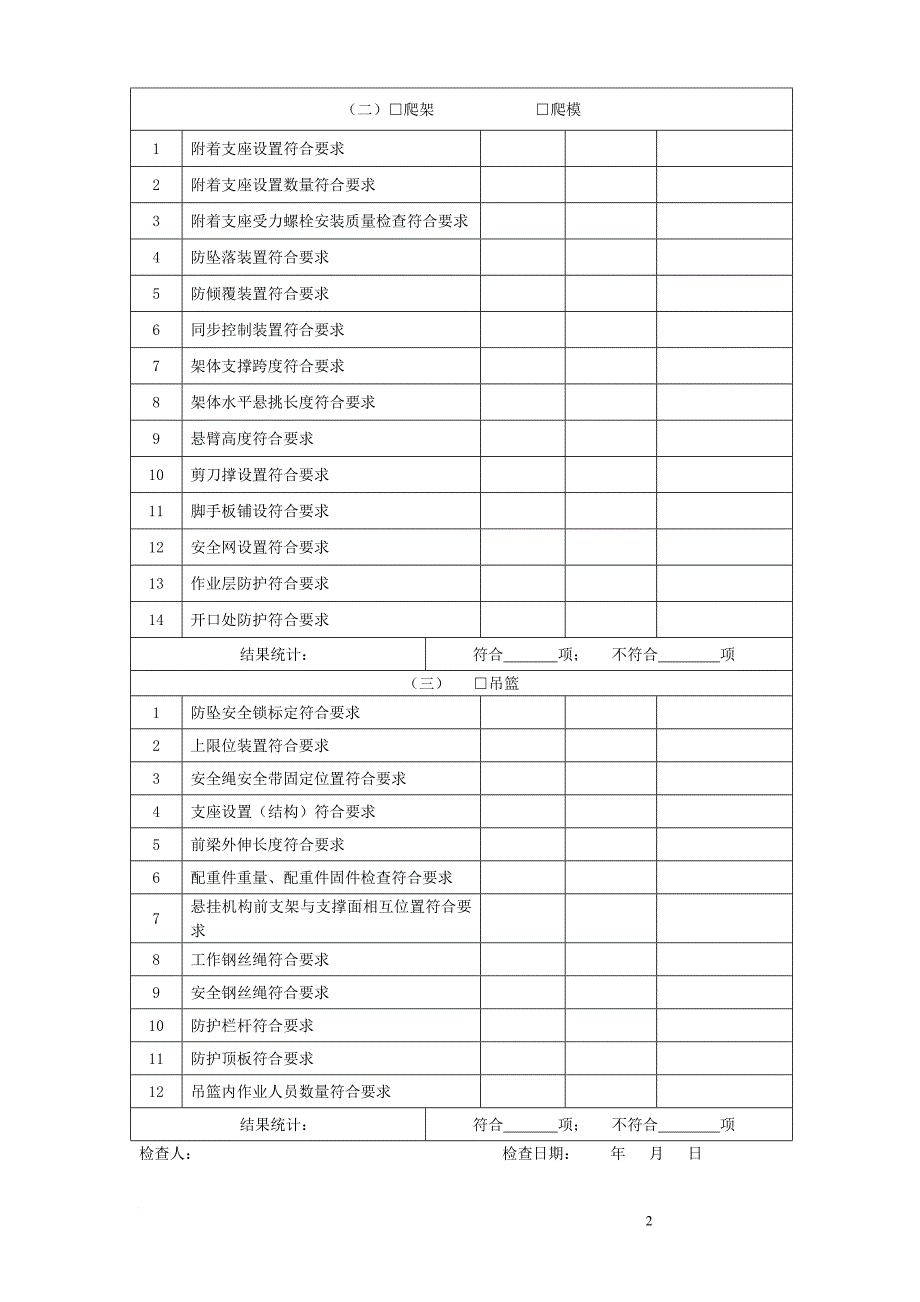 建设部-建筑施工安全生产检查表_第2页