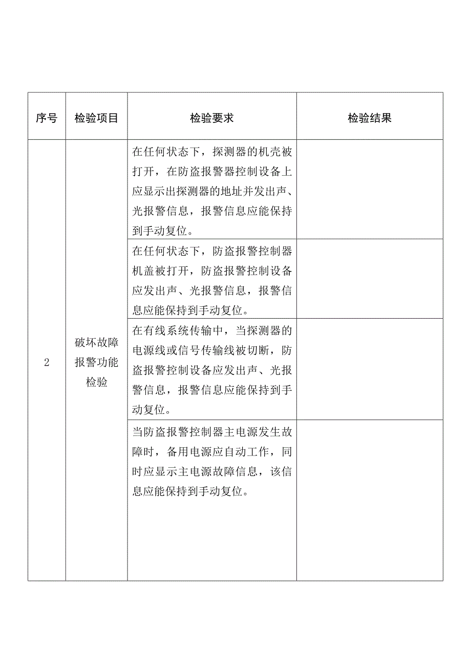 弱电智能化学系统检测报告---样表汇总_第3页