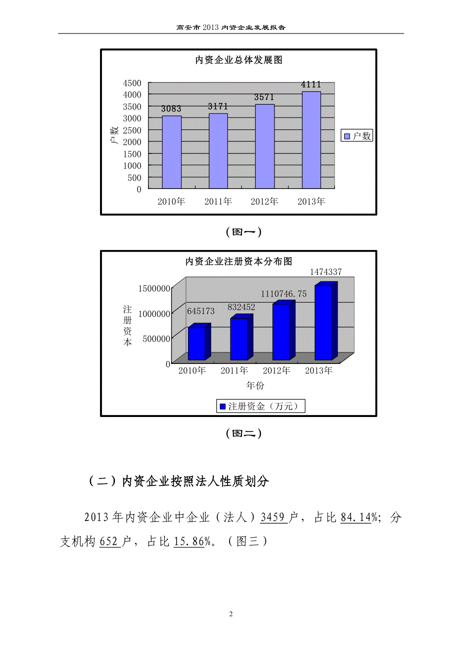 高安二0一三年内资企业发展报告_第2页