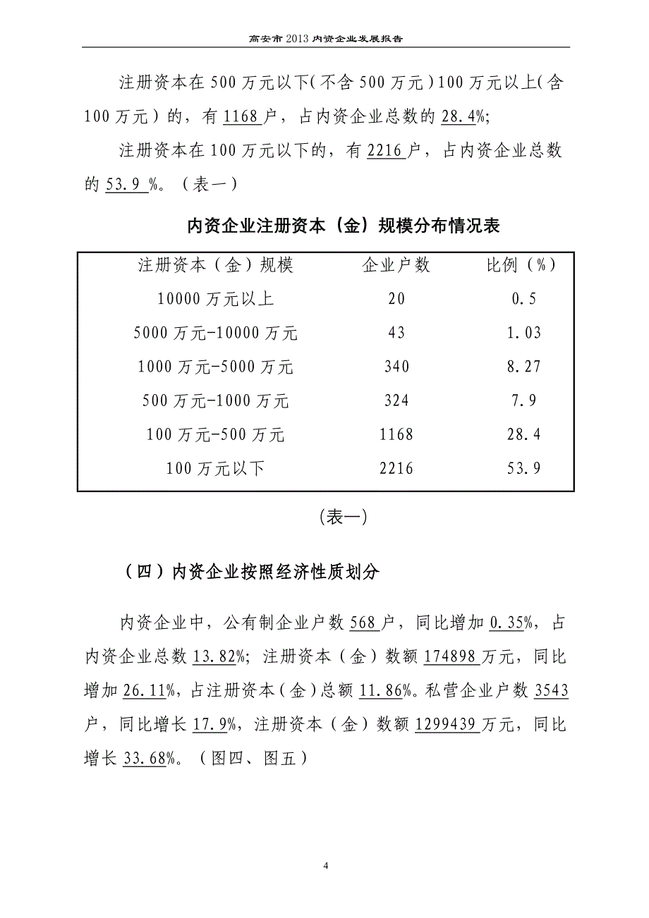 高安二0一三年内资企业发展报告_第4页