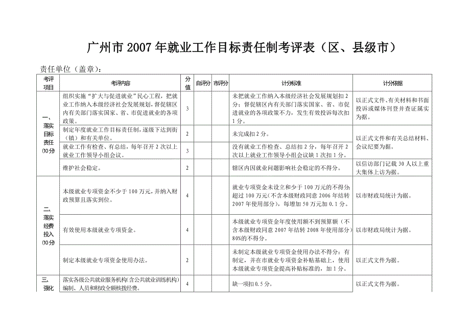 广州2007年就业工作目标责任制考评表区级_第1页