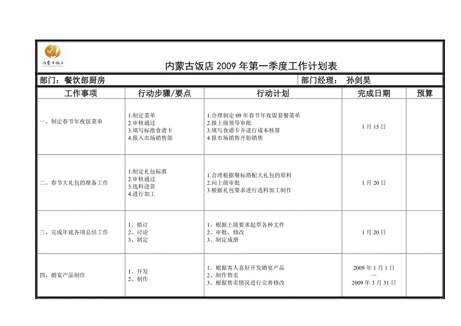 厨房09全年工作计划_第2页