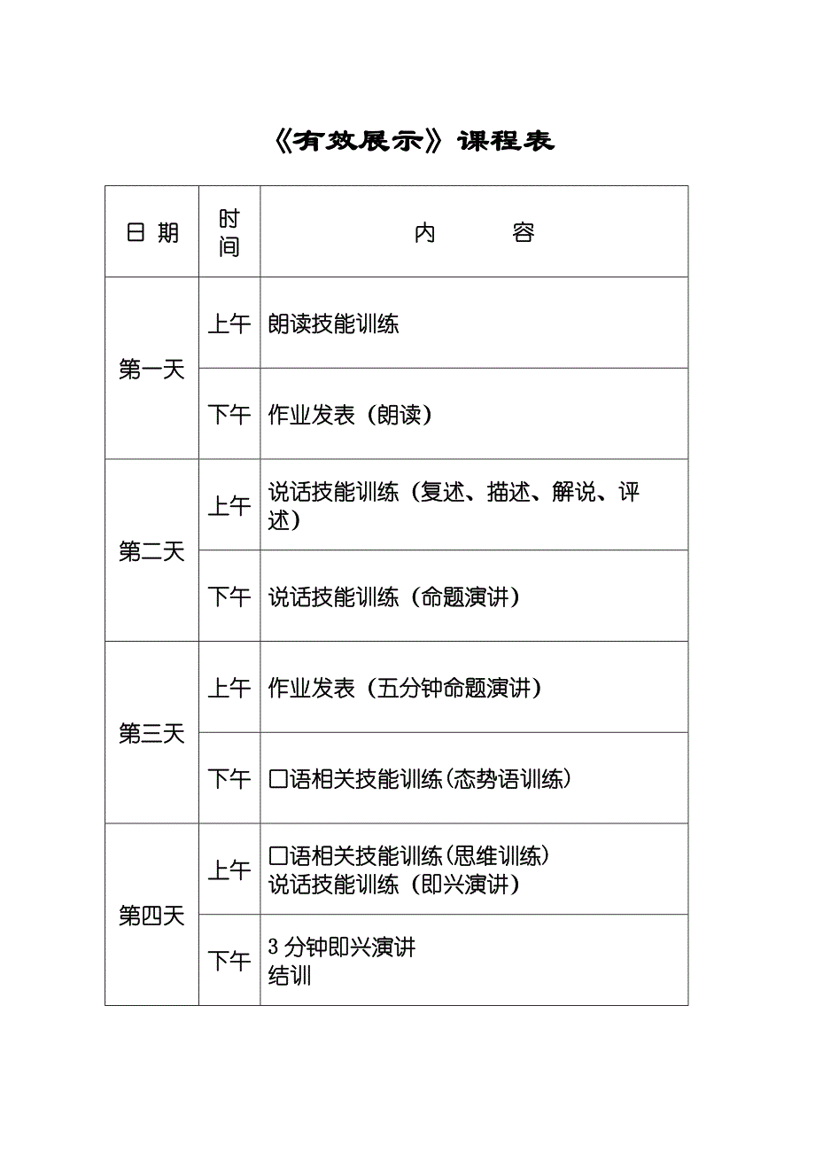 ptt专业化有效展示讲师手册_第3页