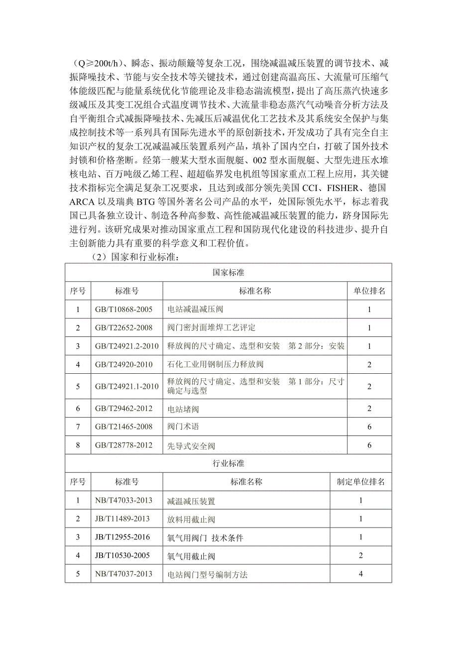 复杂工况减温减压装置关键技术及工程应用-浙江大学_第3页