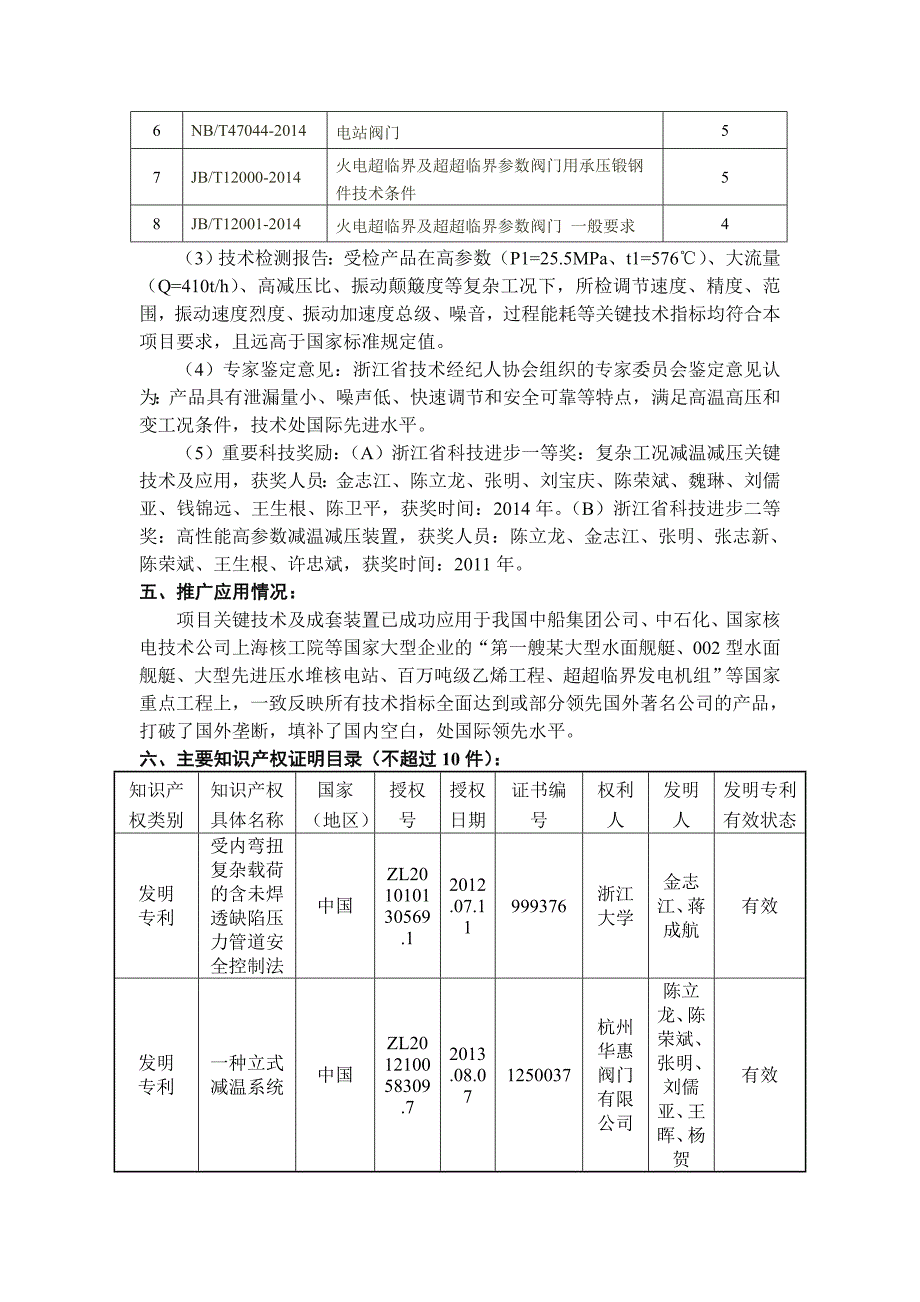 复杂工况减温减压装置关键技术及工程应用-浙江大学_第4页