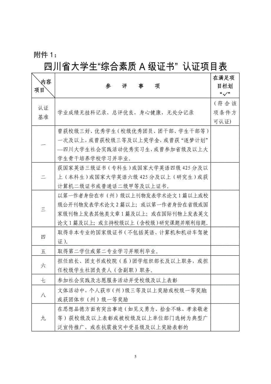 四川大学生综合素质A级证书认证条例_第5页