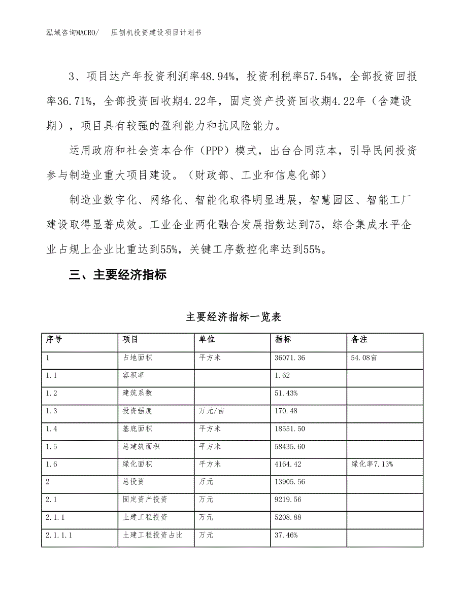 立项压刨机投资建设项目计划书_第4页