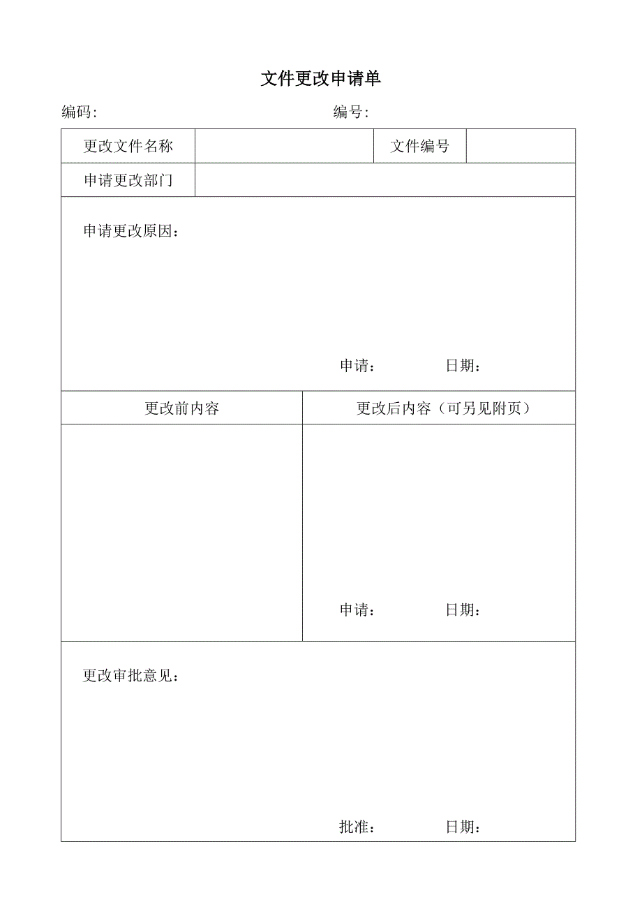 iso认证体系全套表格讲解_第2页