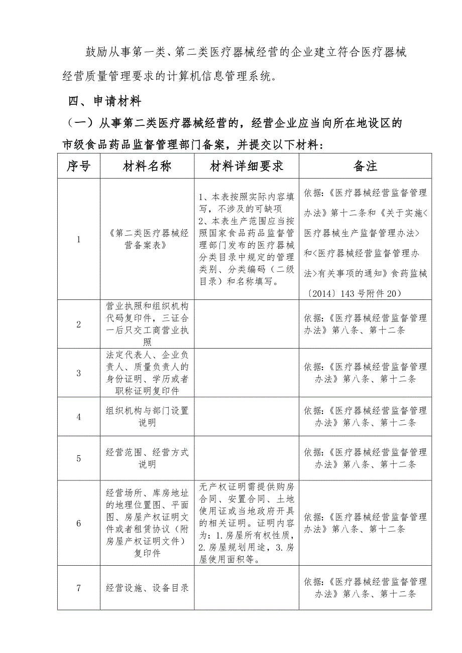 乐山食品药品监督管理局_第2页