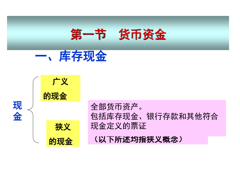 货币资金与交易性金融资产介绍_第3页