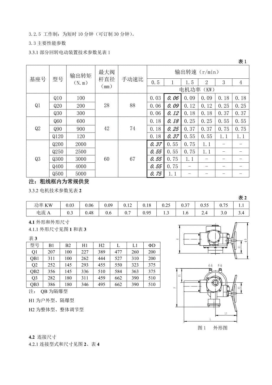 q型阀门电动装置操作说明书_第5页