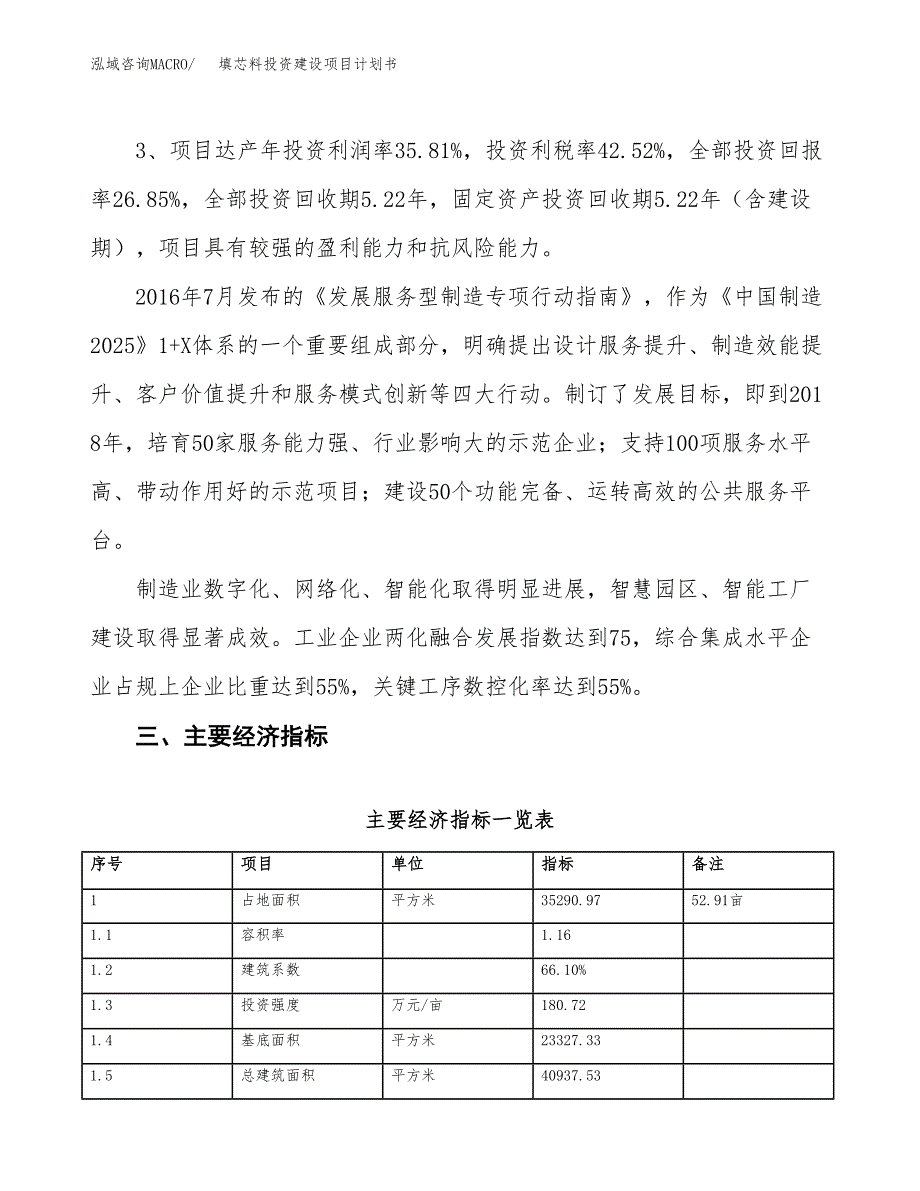 立项填芯料投资建设项目计划书_第4页