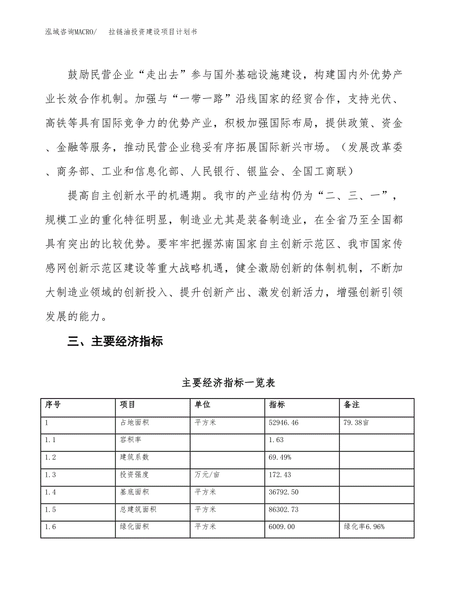 立项拉链油投资建设项目计划书_第4页