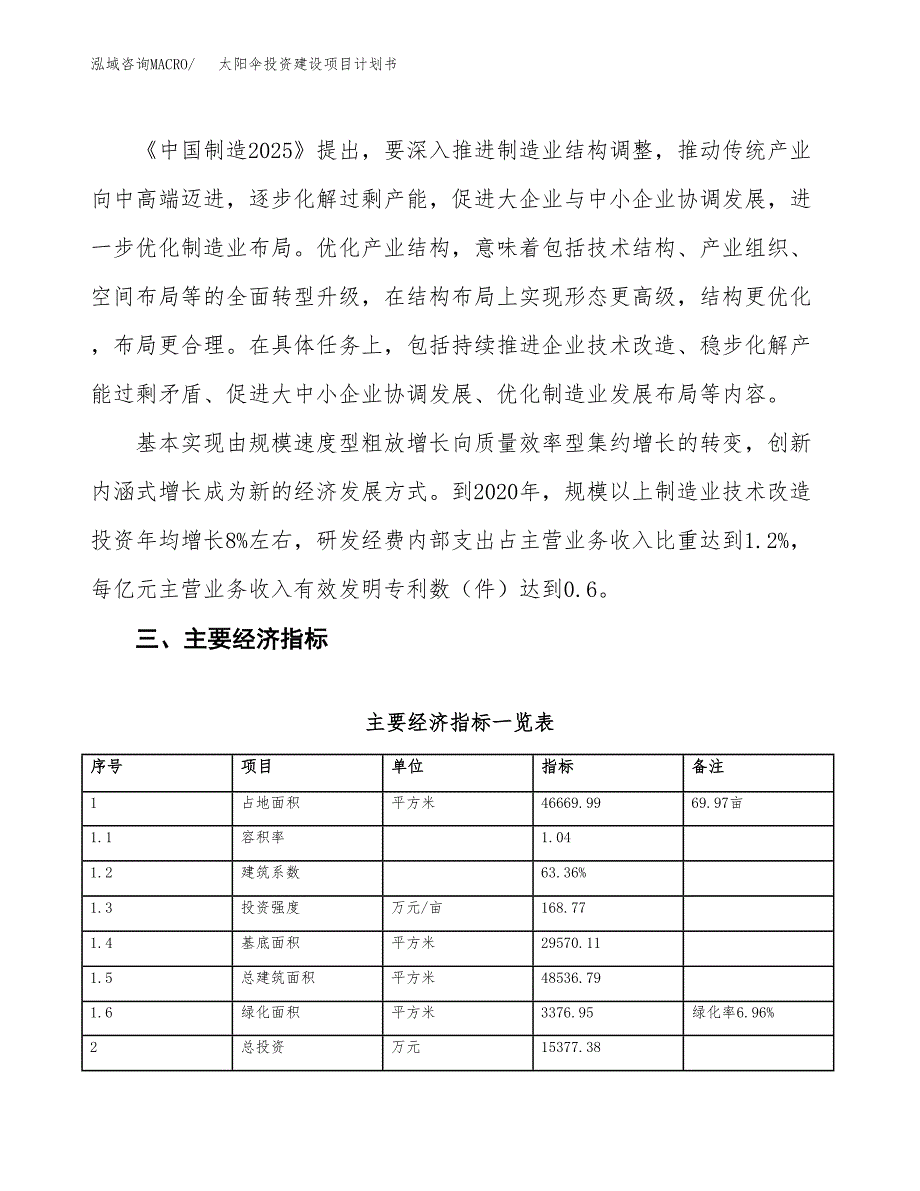 立项太阳伞投资建设项目计划书_第4页