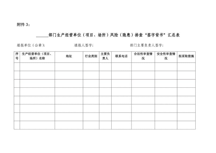 安全生产“四个签字背书”各类表格_第5页