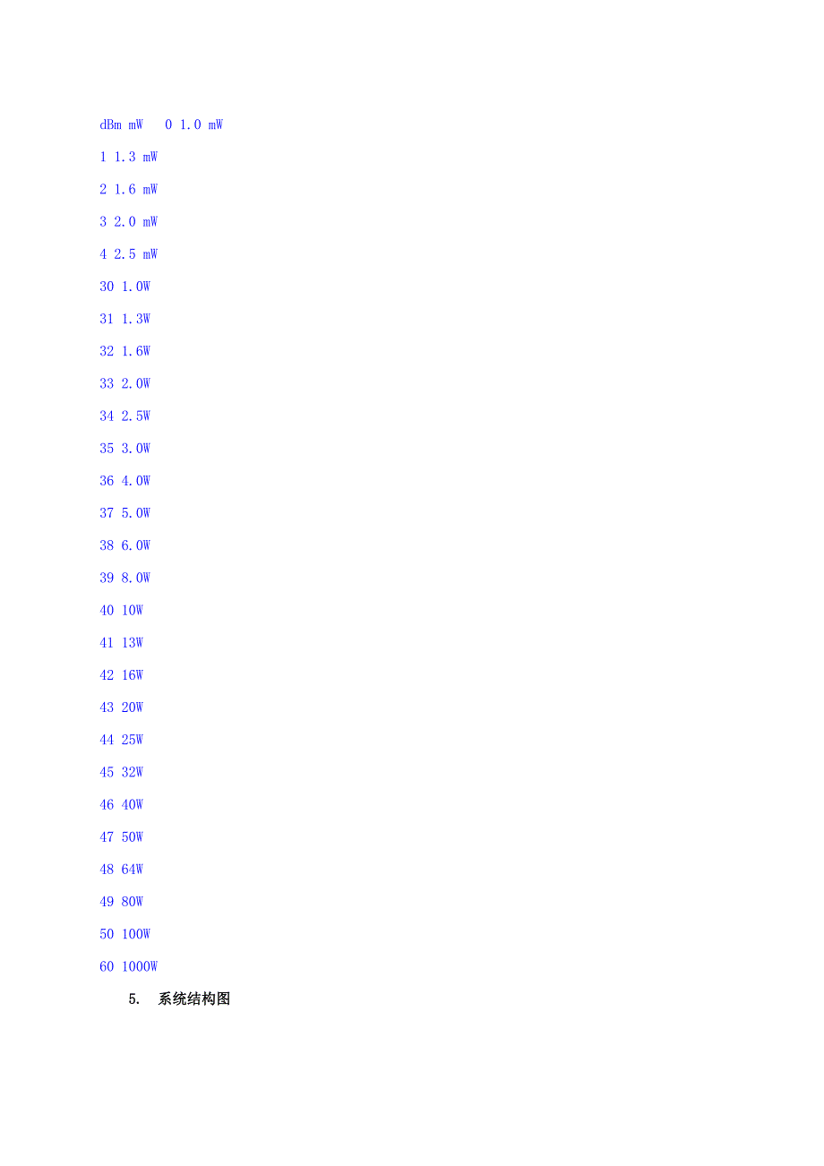 wcdma面试题库_第2页