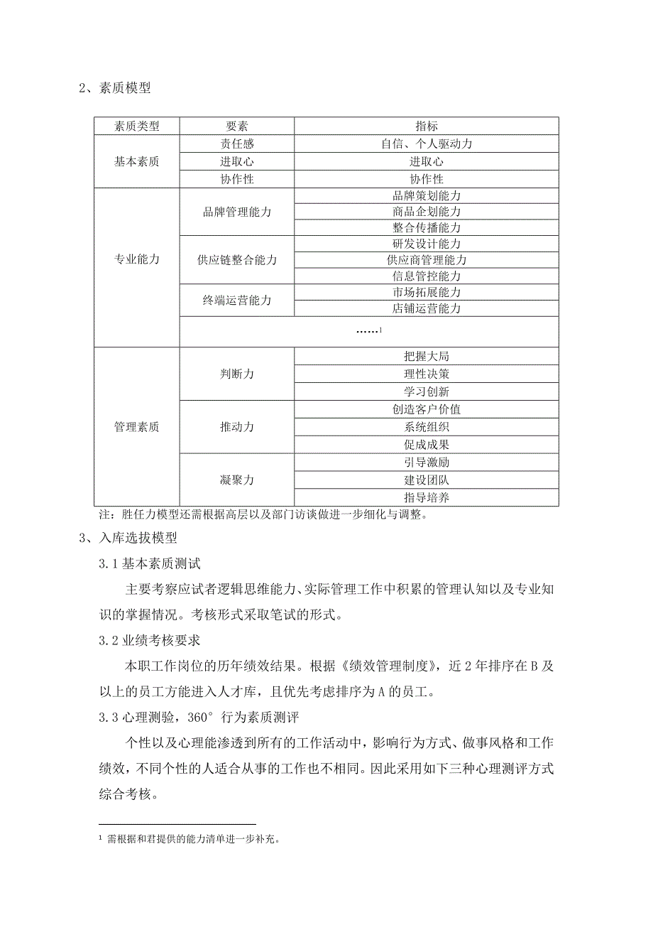 人才储备方案解读_第4页