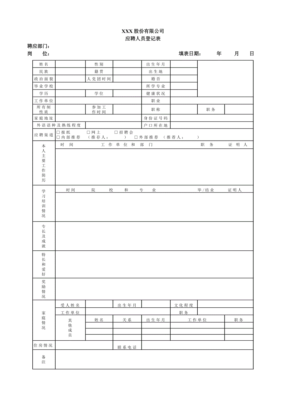 人力资源-所需-表格(中英双语表)_第4页