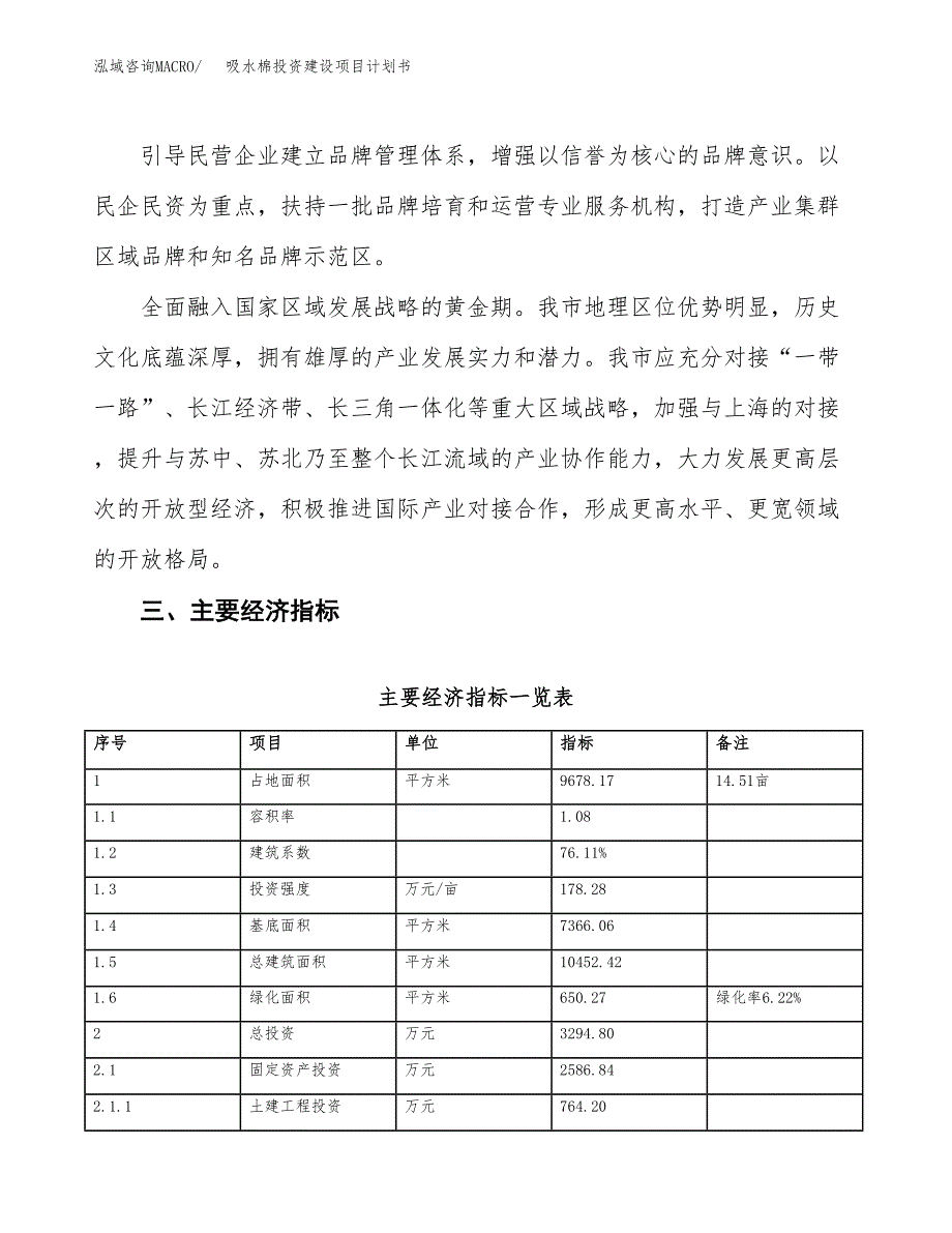 立项吸水棉投资建设项目计划书_第4页