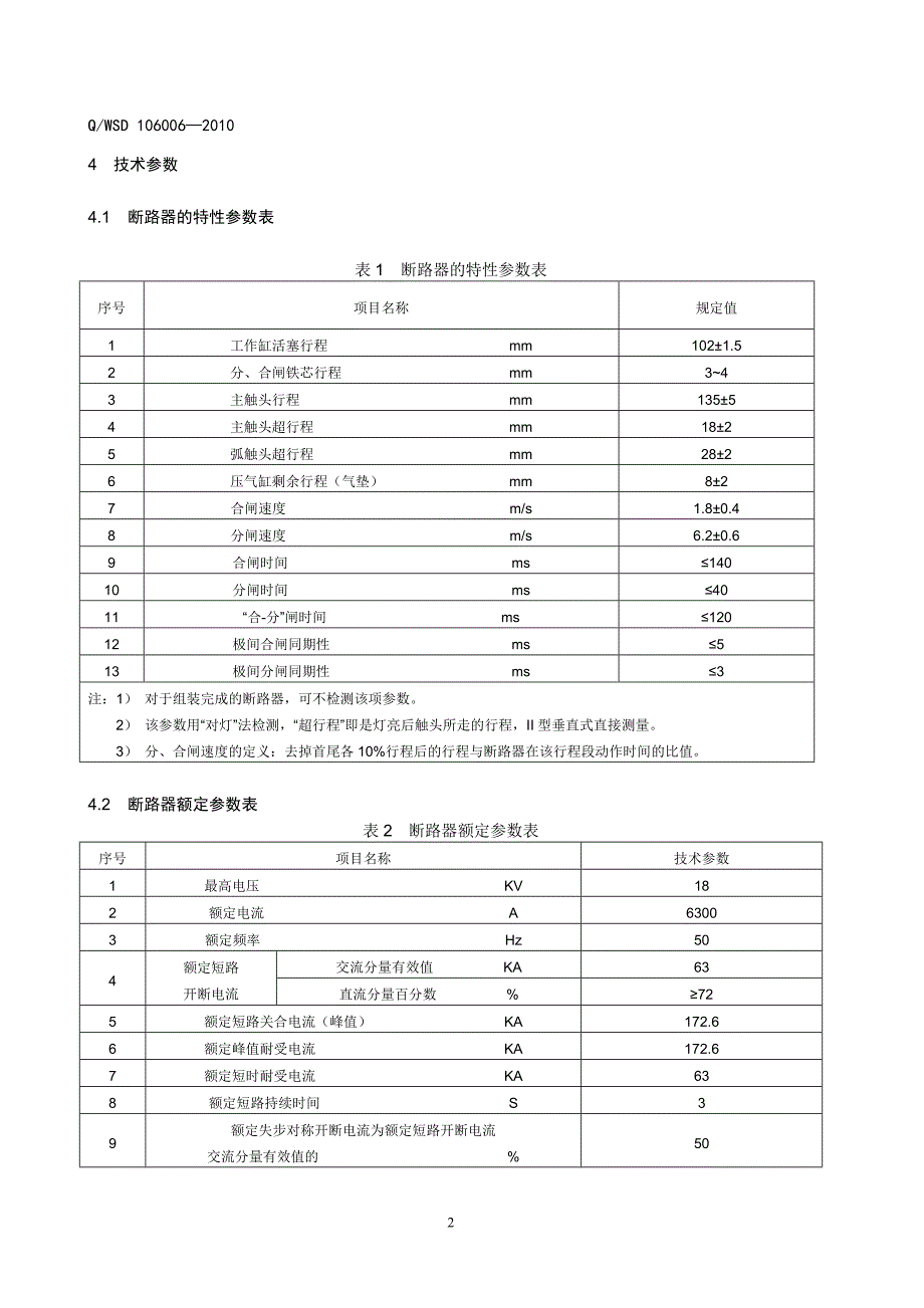 LN6-18型断路器检修规程资料_第4页