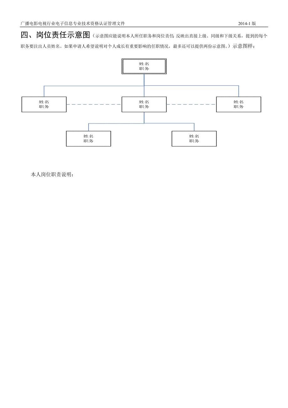 广播电影电视行业电子信息专业技术资格认证_第5页