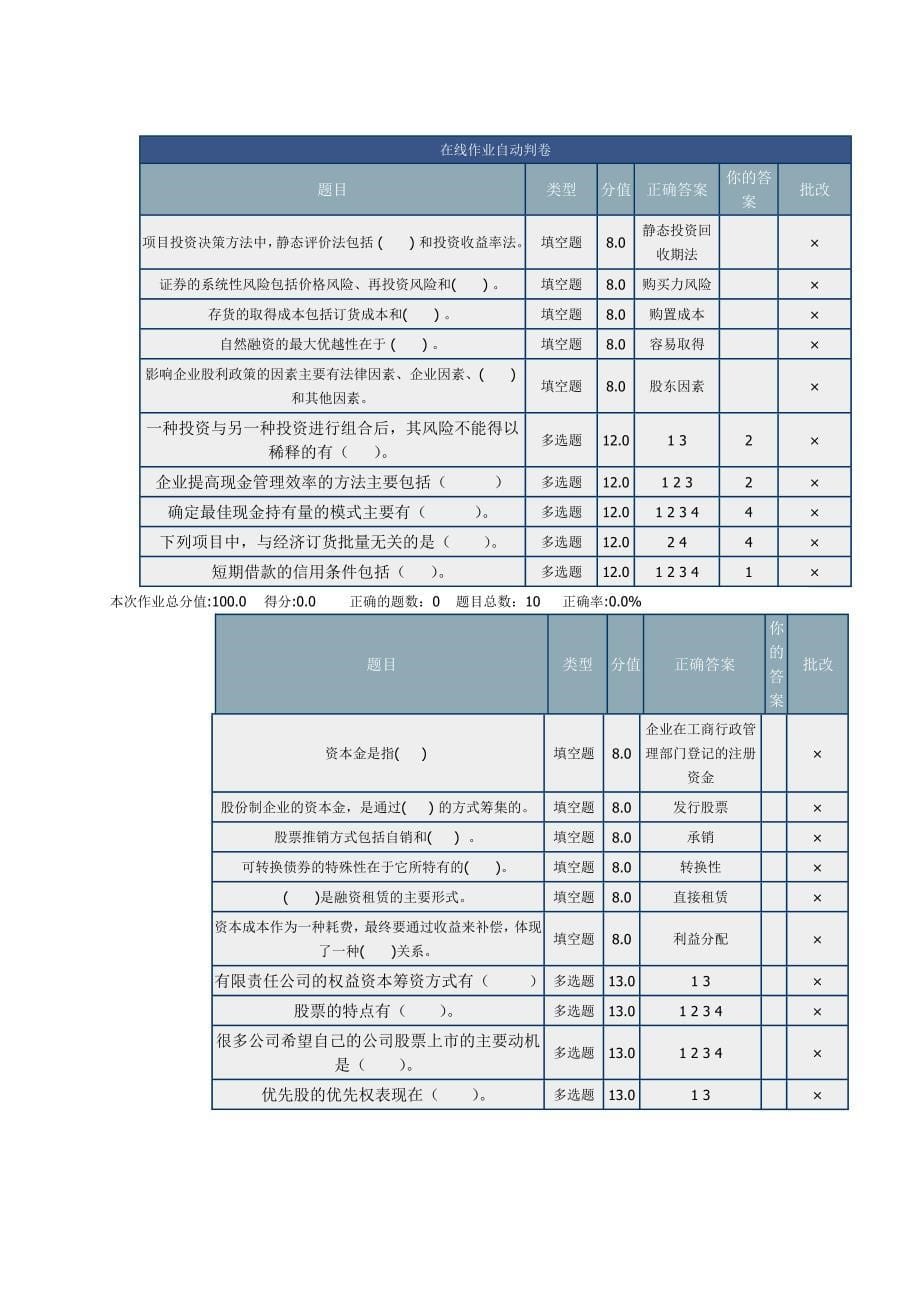 北理工网上作业财务管理_第5页