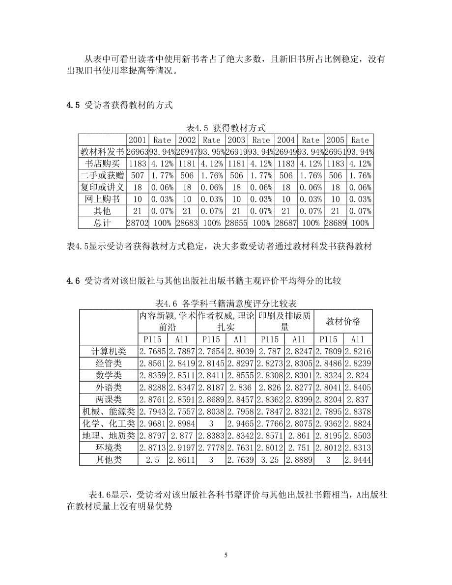 出版社资源优化配置模型_第5页