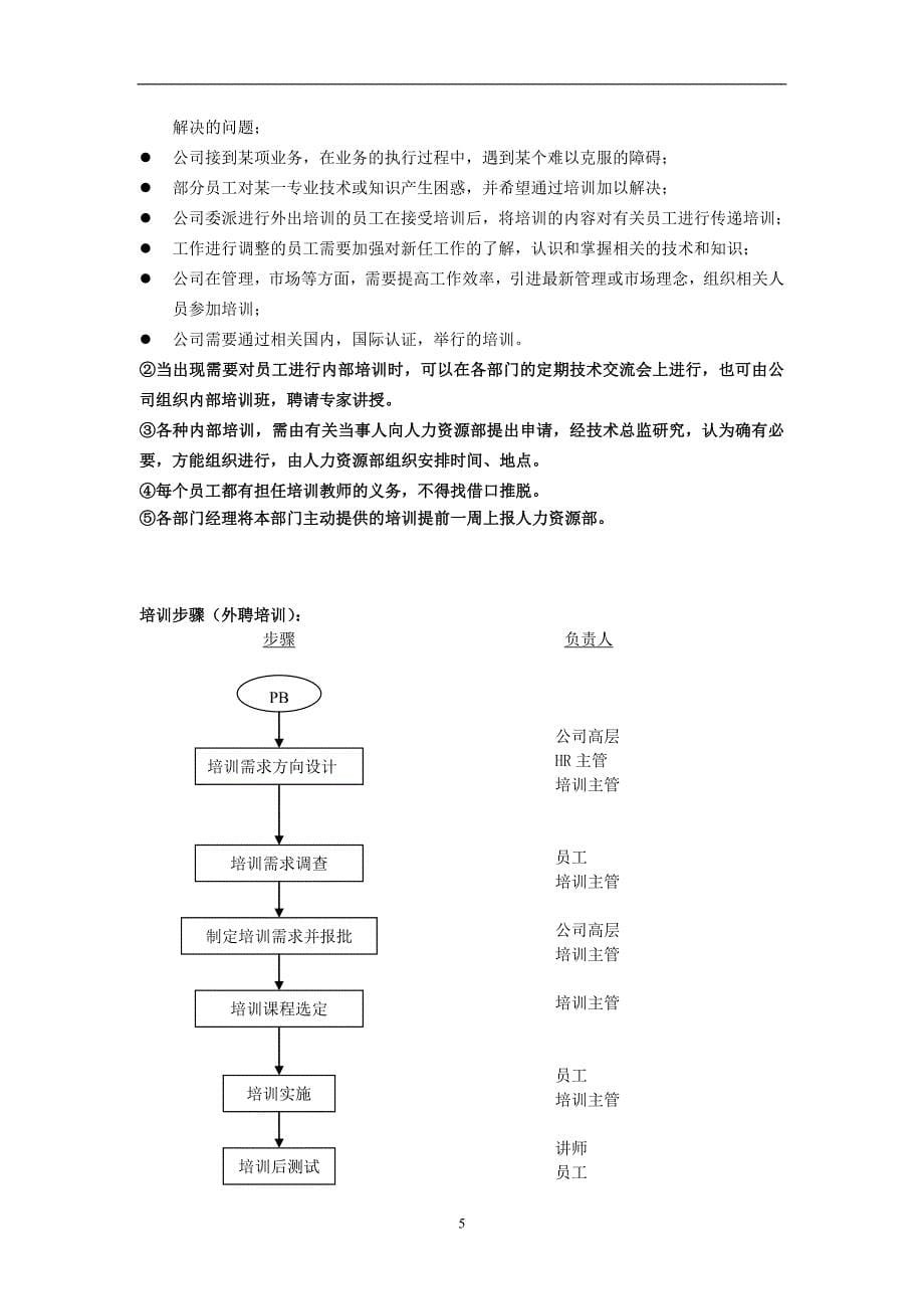 培训全流程-(1)_第5页