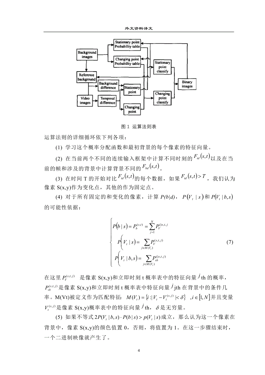 基于贝叶斯学习的视频图像分割-潘登科_第4页