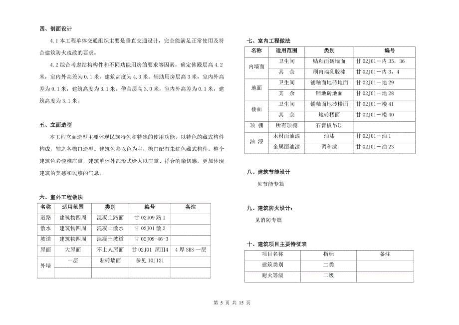 夏河县哇代佛殿寺院初设说明剖析_第5页