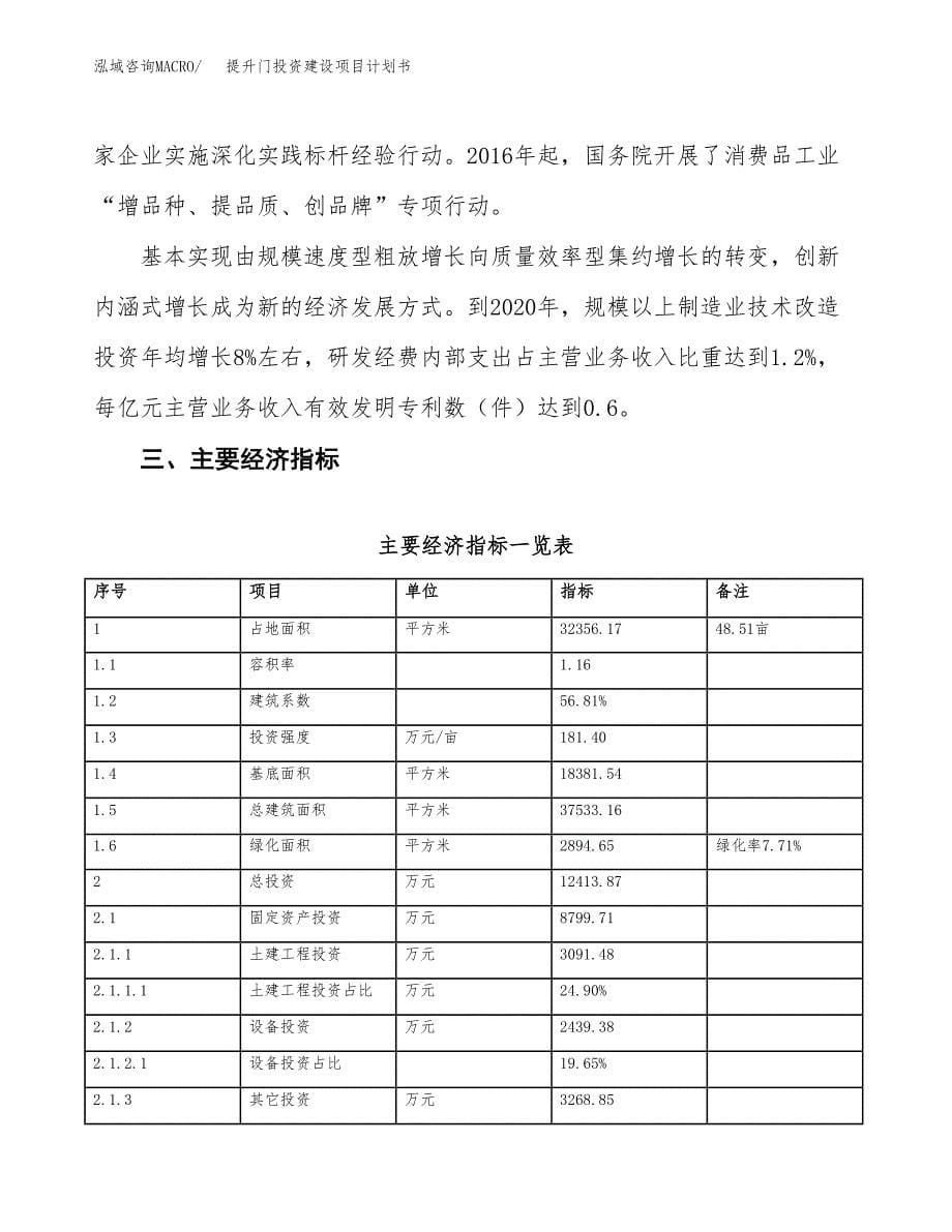 立项提升门投资建设项目计划书_第5页