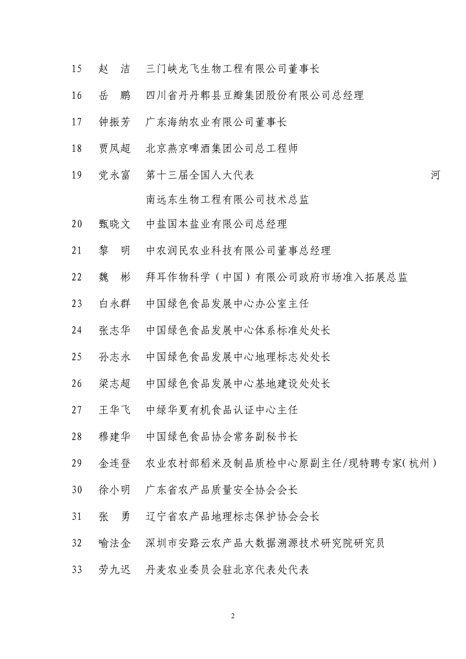 中国绿色食品协会第三次会员代表大会-中国绿色食品发展中心_第2页