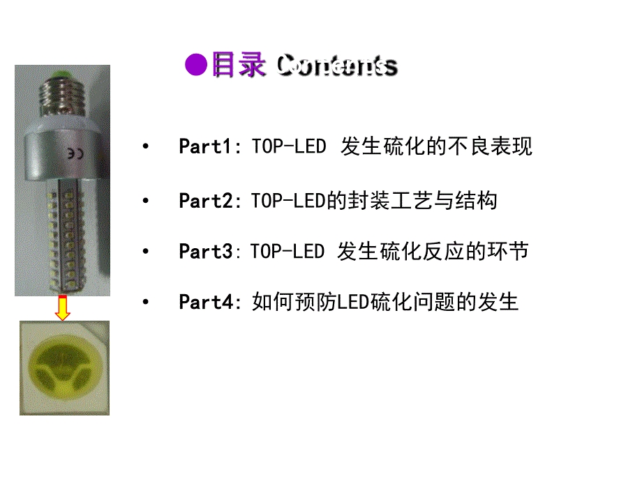 LED防硫化培训教材_第2页